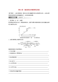 新教材宁陕2024届高考化学一轮复习学案第4章非金属及其化合物第24讲氮及其化合物的转化关系鲁科版