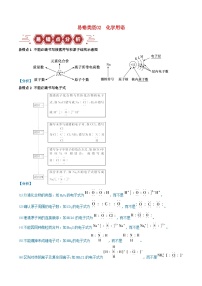 全国通用备战2024年高考化学易错题精选类型02化学用语7大易错点学生版