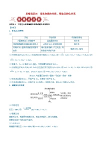 全国通用备战2024年高考化学易错题精选类型06常见物质的性质用途及转化关系6大易错点教师版