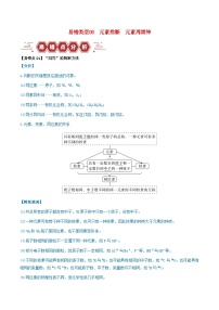 全国通用备战2024年高考化学易错题精选类型08元素推断元素周期律8大易错点学生版