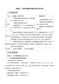 高考化学二轮复习讲练测(新高考专用)专题02阿伏加德罗常数及其化学计算(讲)原卷版+解析