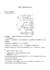 高考化学二轮复习核心考点逐项突破专题一物质的分类与转化(原卷版+解析)