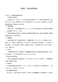高考化学二轮复习核心考点逐项突破专题四阿伏伽德罗常数(原卷版+解析)