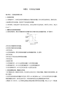 高考化学二轮复习核心考点逐项突破专题七化学反应与能量(原卷版+解析)