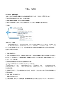 高考化学二轮复习核心考点逐项突破专题九电解池(原卷版+解析)