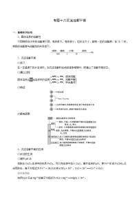 高考化学二轮复习核心考点逐项突破专题一0六沉淀溶解平衡(专讲)(原卷版+解析)