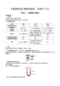 高考化学一轮复习基础知识讲义专题三考点二 分散系（2份打包，原卷版+解析版）