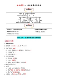 新高考化学一轮复习知识清单10 氯及其重要化合物