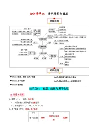 新高考化学一轮复习知识清单15 原子结构与性质