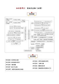 新高考化学一轮复习知识清单25 有机化合物（必修）