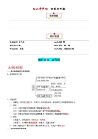 新高考化学一轮复习知识清单28 烃的衍生物