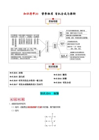 新高考化学一轮复习知识清单30 营养物质+有机合成与推断