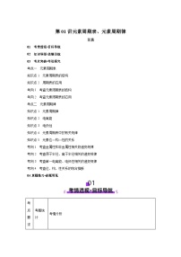 2025年高考化学一轮复习讲练测第01讲元素周期表、元素周期律-（新教材新高考）含解析答案