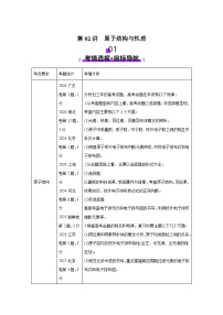 2025年高考化学一轮复习讲练测第02讲原子结构与性质（新教材新高考）含解析答案