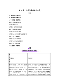 2025年高考化学一轮复习讲练测第04讲电化学原理综合应用（新教材新高考）含解析答案