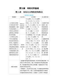 2025年高考化学精品教案第九章有机化学基础第2讲有机化合物的结构特点