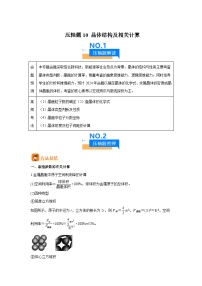 压轴题10晶体结构及相关计算（5大题型方法总结压轴题速练）-2025年高考化学压轴题专项训练（