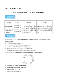 （广东版）新高考化学三轮冲刺强化练习 第11题 阿伏加德罗常数 化学反应机理图（解析版）