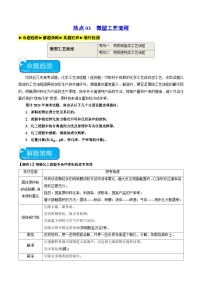 新高考化学二轮复习强化练习热点03 微型工艺流程（2份打包，原卷版+解析版）