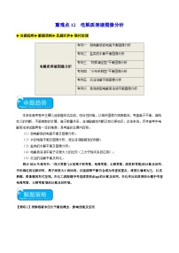 新高考化学二轮复习强化练习重难点12 电解质溶液图像分析（2份打包，原卷版+解析版）