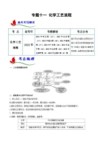 新高考化学二轮复习讲与练专题一0一 化学工艺流程（解析版）