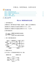 新高考化学二轮复习考点提升讲与练专题01 物质的组成、性质和分类（专讲）（解析版）