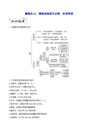 新高考化学二轮复习培优提升练习重难点02 物质的组成与分类 化学用语（解析版）