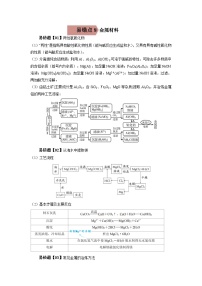 高考化学二轮复习易错题易错点08 金属材料(解析版）