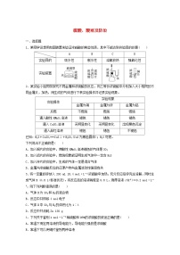 2025届高三化学一轮复习课时小练：硫酸、酸雨及防治