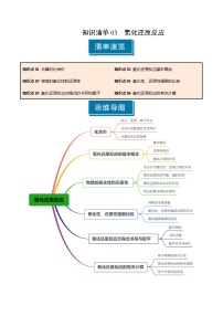 知识清单03 氧化还原反应（含答案） 2025年高考化学一轮复习知识清单