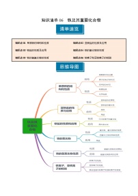 知识清单06 铁及其重要化合物（含答案） 2025年高考化学一轮复习知识清单