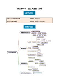知识清单10 硫及其重要化合物（含答案） 2025年高考化学一轮复习知识清单