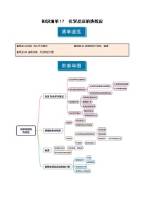 知识清单17 化学反应的热效应（含答案） 2025年高考化学一轮复习知识清单