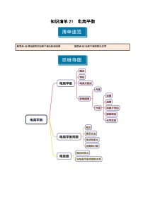 知识清单21 电离平衡（含答案） 2025年高考化学一轮复习知识清单