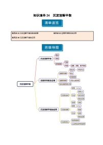 知识清单24 沉淀溶解平衡（含答案） 2025年高考化学一轮复习知识清单