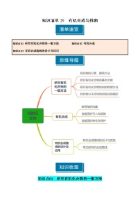 知识清单29 有机合成与推断（含答案） 2025年高考化学一轮复习知识清单