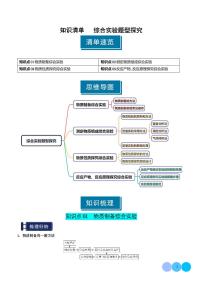 综合实验题型探究--新高考化学知识清单-高考化学专题