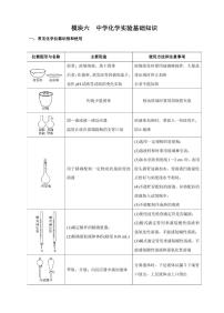 高考化学必背知识与解题秘籍：模块1.6 中学化学实验基础知识（学案）
