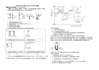 烟台市中英文高级中学2024-2025学年高三上学期9月月考 化学试题