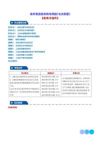 化学反应的方向与调控【七大题型】学案-高考化学专题