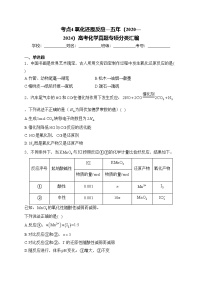 考点4 氧化还原反应—五年（2020—2024）高考化学真题专项分类汇编(含答案)