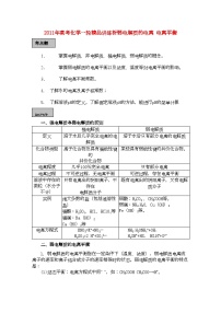 2022年高考化学一轮复习弱电解质的电离电离平衡讲练析新人教版