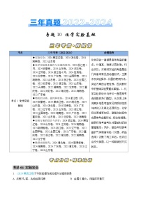 2022-2024年三年高考真题分类汇编（全国通用）化学专题10化学实验基础（Word版附解析）