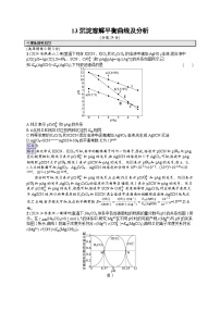 备战2025年高考二轮复习化学（通用版）选择题热点练13 沉淀溶解平衡曲线及分析（Word版附解析）