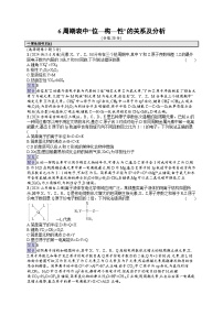 备战2025年高考二轮复习化学（山东版）选择题热点练6 周期表中“位—构—性”的关系及分析（Word版附解析）