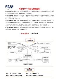 专题02  物质的量-【知识清单】最新高考化学一轮复习知识点一览表