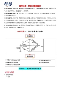 专题07  铝及其重要化合物-【知识清单】最新高考化学一轮复习知识点一览表