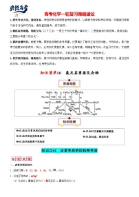 专题10  氯及其重要化合物-【知识清单】最新高考化学一轮复习知识点一览表