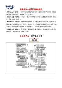 专题18  化学能与热能-【知识清单】最新高考化学一轮复习知识点一览表