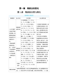 备战2025年高考精品教案 化学 第一章 物质及其变化 第1讲 物质的分类与转化